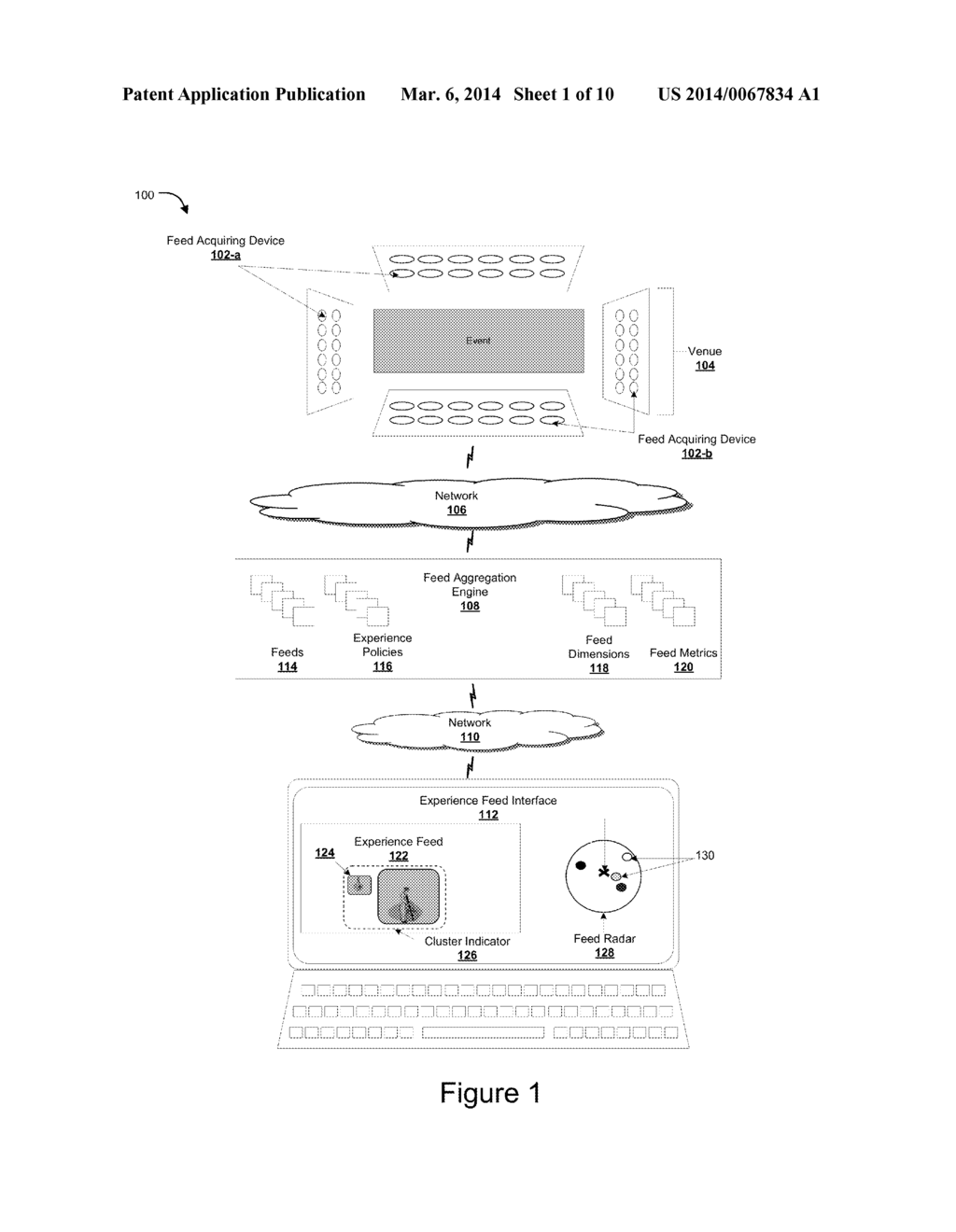 Experience Analytic Objects, Systems and Methods - diagram, schematic, and image 02