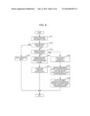 DOCUMENT RETRIEVAL APPARATUS, DOCUMENT RETRIEVAL METHOD, AND COMPUTER     READABLE MEDIUM diagram and image