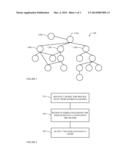 Graph Query Logic diagram and image