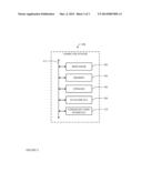 Graph Query Logic diagram and image