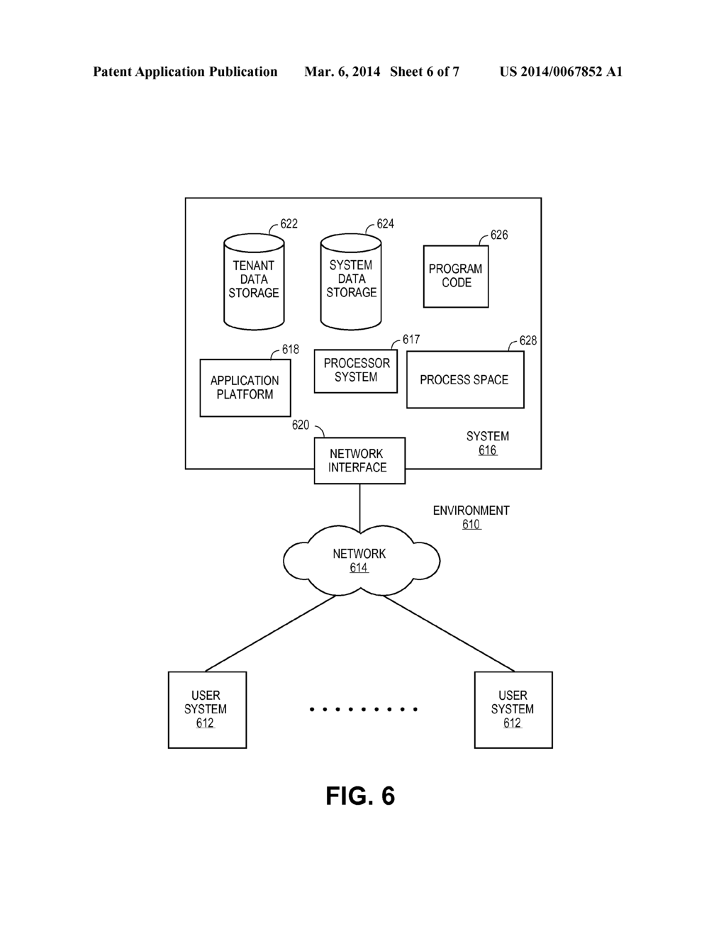 MECHANISM FOR FACILITATING SCALING AND EFFICIENT MANAGEMENT OF DATABASE     SYSTEMS AND RESOURCES IN AN ON-DEMAND SERVICES ENVIRONMENT - diagram, schematic, and image 07