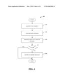 JAVASCRIPT OBJECT NOTATION SCHEMA DEFINITION LANGUAGE diagram and image