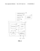 JAVASCRIPT OBJECT NOTATION SCHEMA DEFINITION LANGUAGE diagram and image