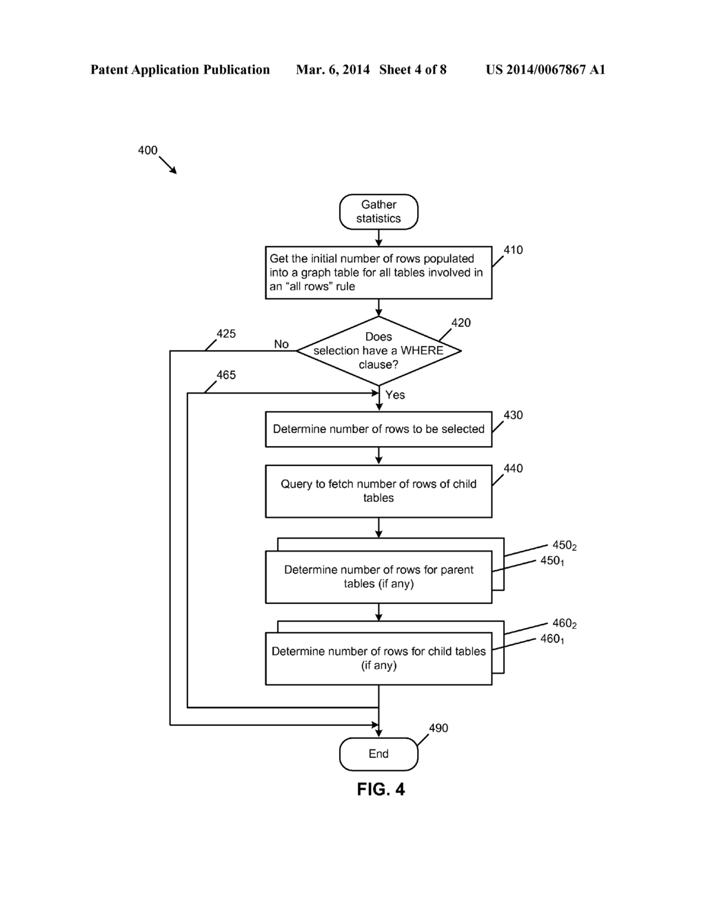 REFERENTIALLY-COMPLETE DATA SUBSETTING USING RELATIONAL DATABASES - diagram, schematic, and image 05