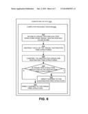 TREE COMPARISON TO MANAGE PROGRESSIVE DATA STORE SWITCHOVER WITH ASSURED     PERFORMANCE diagram and image