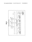 FILE PROCESSING APPARATUS FOR FILE TRANSFER, FILE PROCESSING METHOD, AND     STORAGE MEDIUM diagram and image