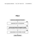 FILE PROCESSING APPARATUS FOR FILE TRANSFER, FILE PROCESSING METHOD, AND     STORAGE MEDIUM diagram and image