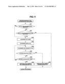 FILE PROCESSING APPARATUS FOR FILE TRANSFER, FILE PROCESSING METHOD, AND     STORAGE MEDIUM diagram and image