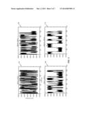 MAGNETIC TUNNEL JUNCTION BASED RANDOM NUMBER GENERATOR diagram and image