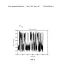 MAGNETIC TUNNEL JUNCTION BASED RANDOM NUMBER GENERATOR diagram and image