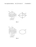 MAGNETIC TUNNEL JUNCTION BASED RANDOM NUMBER GENERATOR diagram and image