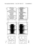 MAGNETIC TUNNEL JUNCTION BASED RANDOM NUMBER GENERATOR diagram and image