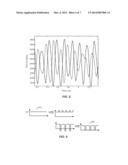 MAGNETIC TUNNEL JUNCTION BASED RANDOM NUMBER GENERATOR diagram and image