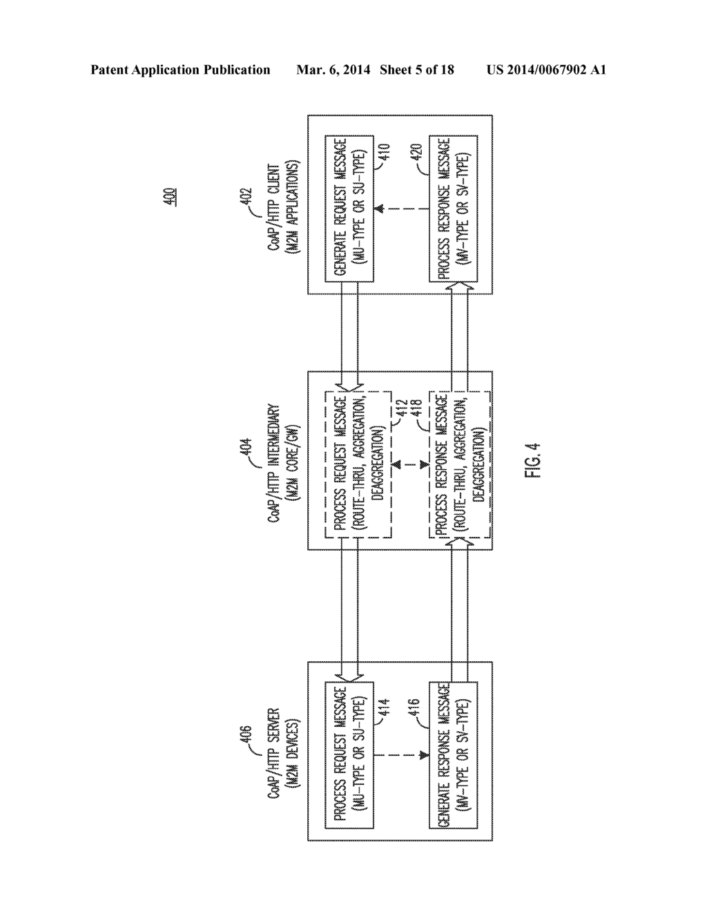 METHOD AND APPARATUS FOR USING MULTIPLE UNIVERSAL RESOURCE IDENTIFIERS IN     M2M COMMUNICATIONS - diagram, schematic, and image 06