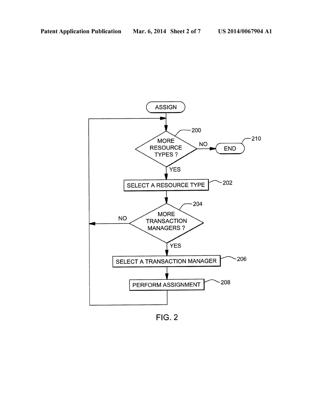 SELECTION OF TRANSACTION MANAGERS BASED ON RUNTIME DATA - diagram, schematic, and image 03