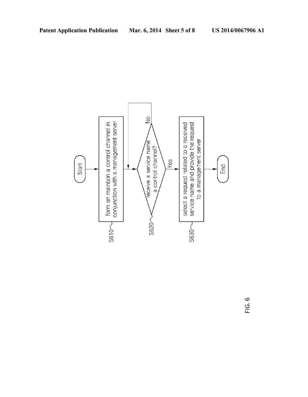 REMOTE MANAGING SYSTEM AND METHOD - diagram, schematic, and image 06