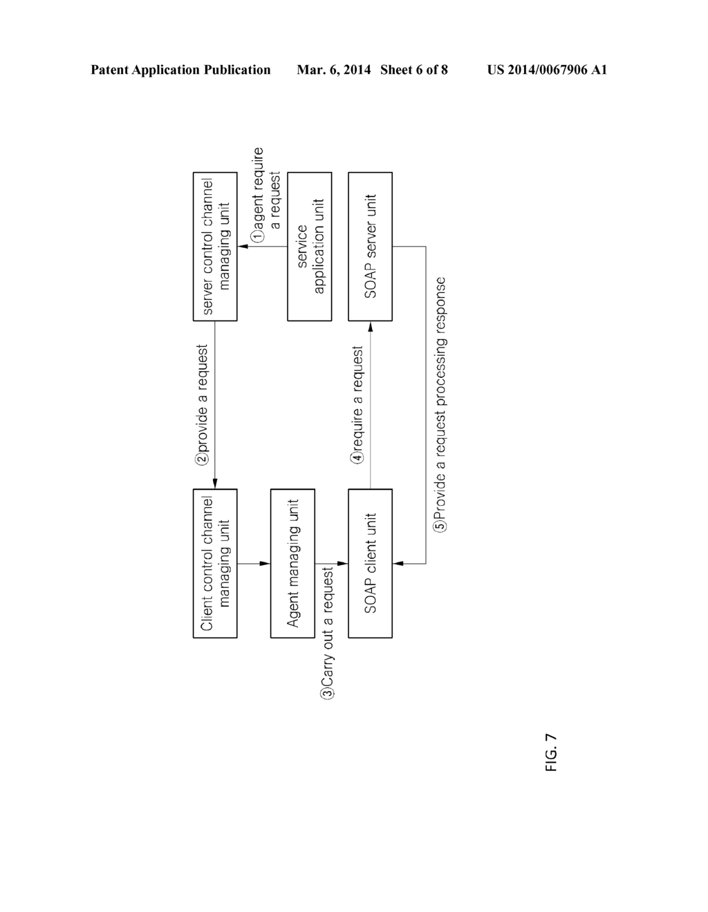 REMOTE MANAGING SYSTEM AND METHOD - diagram, schematic, and image 07