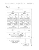 COMPUTER SYSTEM AND PACKET TRANSFER METHOD diagram and image