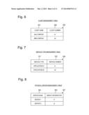 COMPUTER SYSTEM AND PACKET TRANSFER METHOD diagram and image