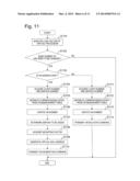 COMPUTER SYSTEM AND PACKET TRANSFER METHOD diagram and image