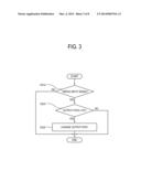 METHOD AND DISPLAY APPARATUS FOR PROCESSING AN INPUT SIGNAL diagram and image