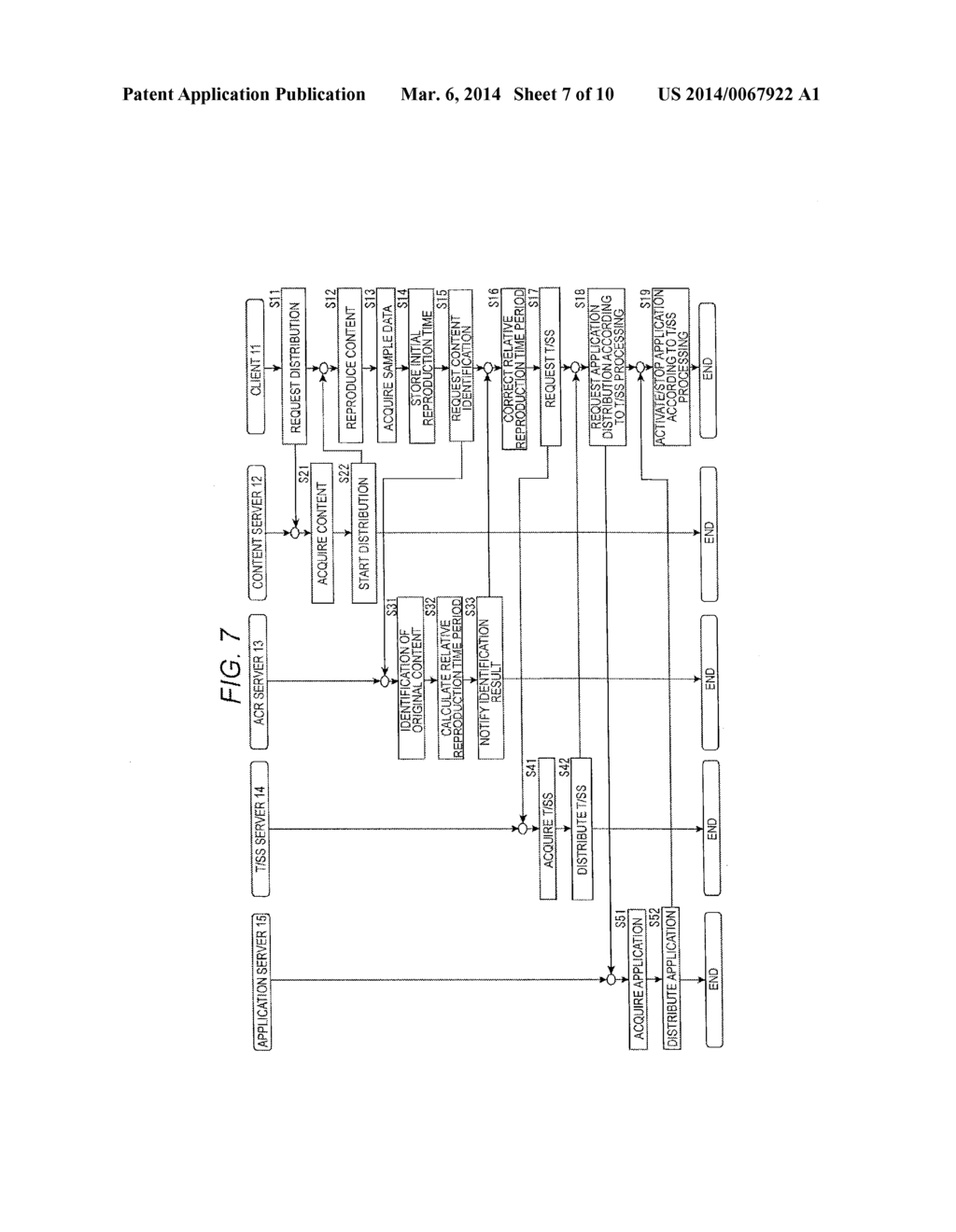 INFORMATION PROCESSING DEVICE, INFORMATION PROCESSING METHOD, AND PROGRAM - diagram, schematic, and image 08