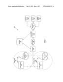 Dynamic Data Optimization in Data Network diagram and image