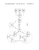 Dynamic Data Optimization in Data Network diagram and image