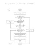 METHOD FOR GENERATING SOCIAL NETWORK ACTIVITY STREAMS diagram and image