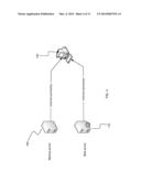 System and method to provide a social network layer over the World-Wide     Web and other networks diagram and image