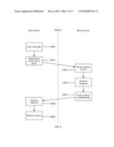 System and method to provide a social network layer over the World-Wide     Web and other networks diagram and image