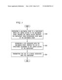 SYSTEM AND METHOD FOR MULTIMODAL INTERACTION AIDS diagram and image