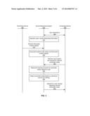 Real-World View of Location-Associated Social Data diagram and image