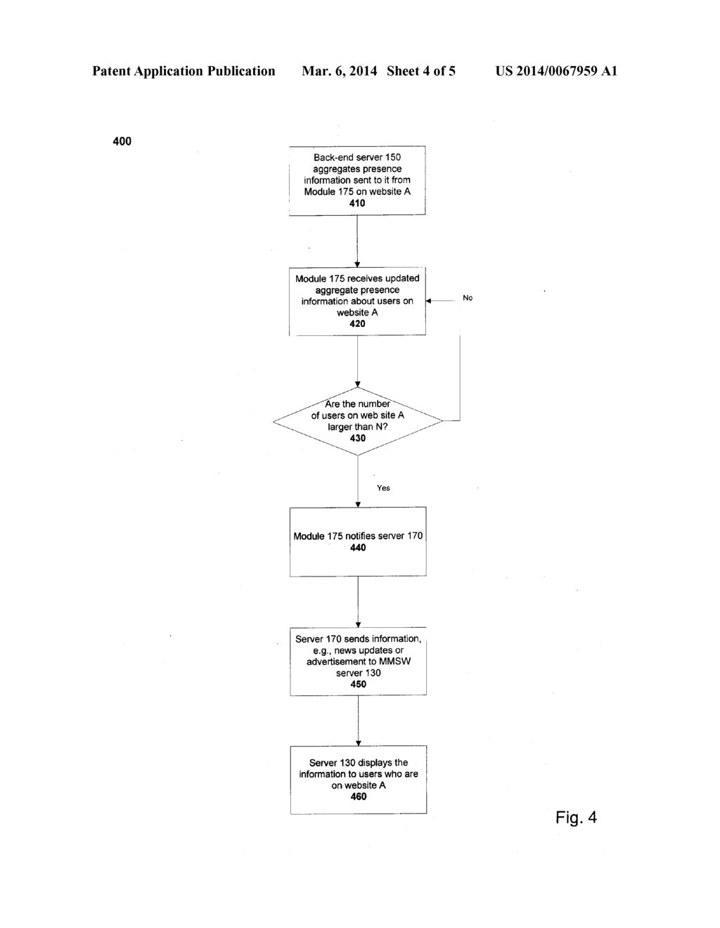 Method and System for Determining and Sharing a User's Web Presence - diagram, schematic, and image 05