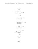 DYNAMIC MULTIMODAL VISUAL MESSAGE PRIORITIZATION METHOD AND APPARATUS diagram and image