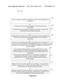 Systems and Methods for Uploading Media Content In An Instant Messaging     Conversation diagram and image