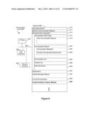 Systems and Methods for Uploading Media Content In An Instant Messaging     Conversation diagram and image