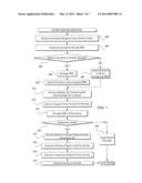 CONTROL FOR INVITING AN UNAYTHENTICATED USER TO GAIN ACCESS TO DISPLAY OF     CONTENT THAT IS OTHERWISE ACCESSIBLE WITH AN AUTHENTICATION MECHANISM diagram and image