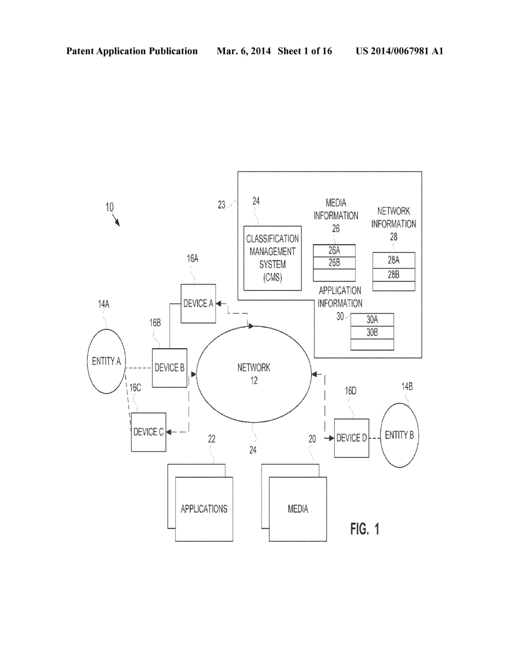 Classification and Status of Users of Networking and Social Activity     Systems - diagram, schematic, and image 02