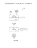 Classification and Status of Users of Networking and Social Activity     Systems diagram and image