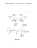 Classification and Status of Users of Networking and Social Activity     Systems diagram and image