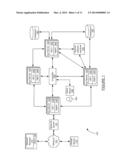 TRANSACTION CORRELATION USING THREE WAY HANDSHAKE diagram and image