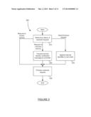 TRANSACTION CORRELATION USING THREE WAY HANDSHAKE diagram and image