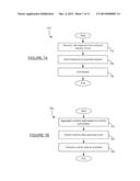 TRANSACTION CORRELATION USING THREE WAY HANDSHAKE diagram and image