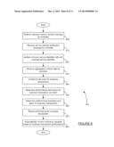 TRANSACTION CORRELATION USING THREE WAY HANDSHAKE diagram and image