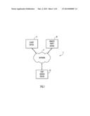 Sharing Audio and Video Device on a Client Endpoint Device Between Local     Use and Hosted Virtual Desktop Use diagram and image