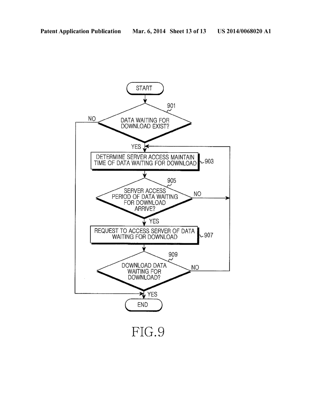 METHOD AND APPARATUS FOR TRANSMITTING AND/OR RECEIVING DATA - diagram, schematic, and image 14