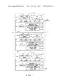 INFORMATION PROCESSING SYSTEM, IDENTIFICATION INFORMATION DECISION DEVICE     AND IDENTIFICATION INFORMATION DECISION METHOD diagram and image