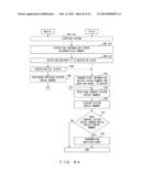 INFORMATION PROCESSING SYSTEM, IDENTIFICATION INFORMATION DECISION DEVICE     AND IDENTIFICATION INFORMATION DECISION METHOD diagram and image