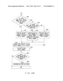 INFORMATION PROCESSING SYSTEM, IDENTIFICATION INFORMATION DECISION DEVICE     AND IDENTIFICATION INFORMATION DECISION METHOD diagram and image